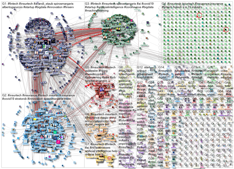 InsurTech_2020-04-03_04-32-20.xlsx