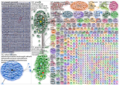 mspowerbi OR (power bi) OR (microsoft power business intelligence) Twitter NodeXL SNA Map and Report