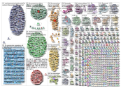 5G AND Coronavirus Twitter NodeXL SNA Map and Report for Monday, 06 April 2020 at 11:29 UTC