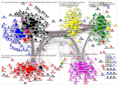 MdB Internal network March 2020 - disks