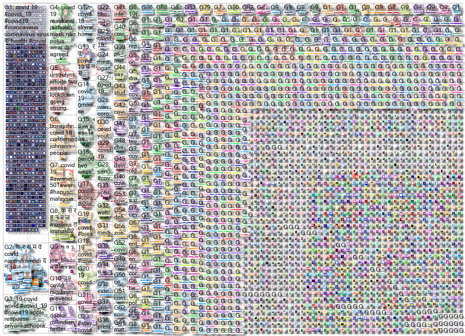 COVID_2020-04-08_00-17-47.xlsx