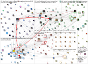 UNO1ForAll Twitter NodeXL SNA Map and Report for Sunday, 01 December 2019 at 18:08 UTC