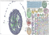 youtube.com 5G corona Twitter NodeXL SNA Map and Report for Saturday, 11 April 2020 at 16:58 UTC