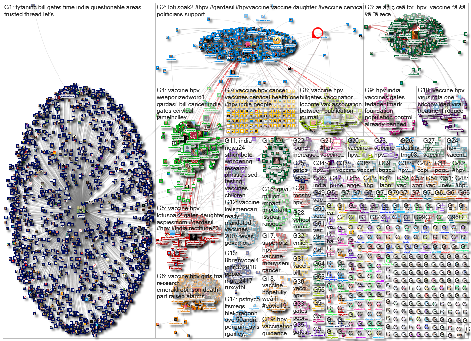 HPV Vaccine_2020-04-11_04-40-31.xlsx