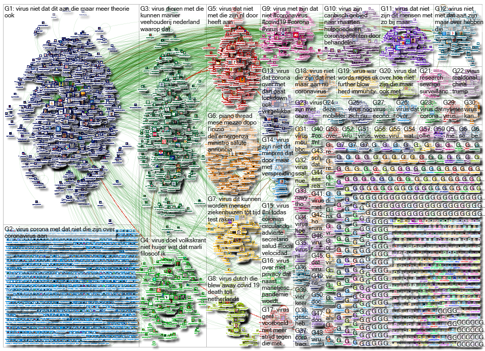 NL virus_2020-04-11_11-26-22.xlsx