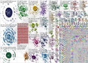 NHS (virus OR Corona OR COVID) Twitter NodeXL SNA Map and Report for Saturday, 11 April 2020 at 22:3