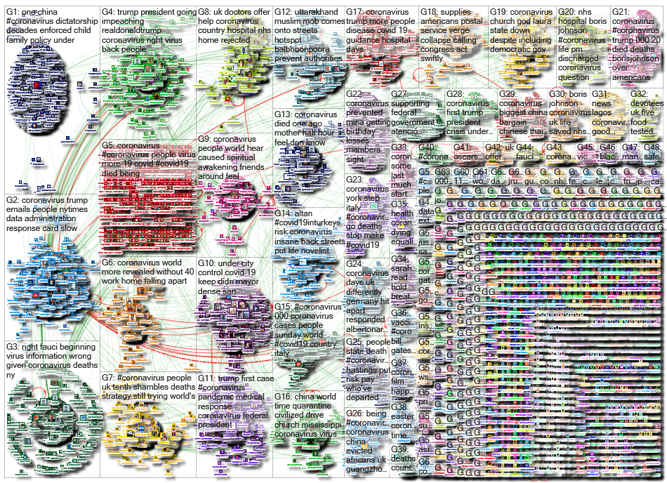 from the coronavirus_2020-04-12_12-20-49.xlsx