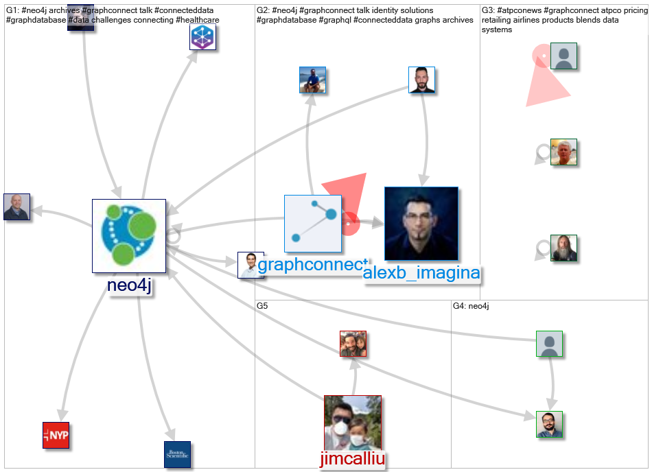 graphconnect_2020-04-13_17-33-00.xlsx