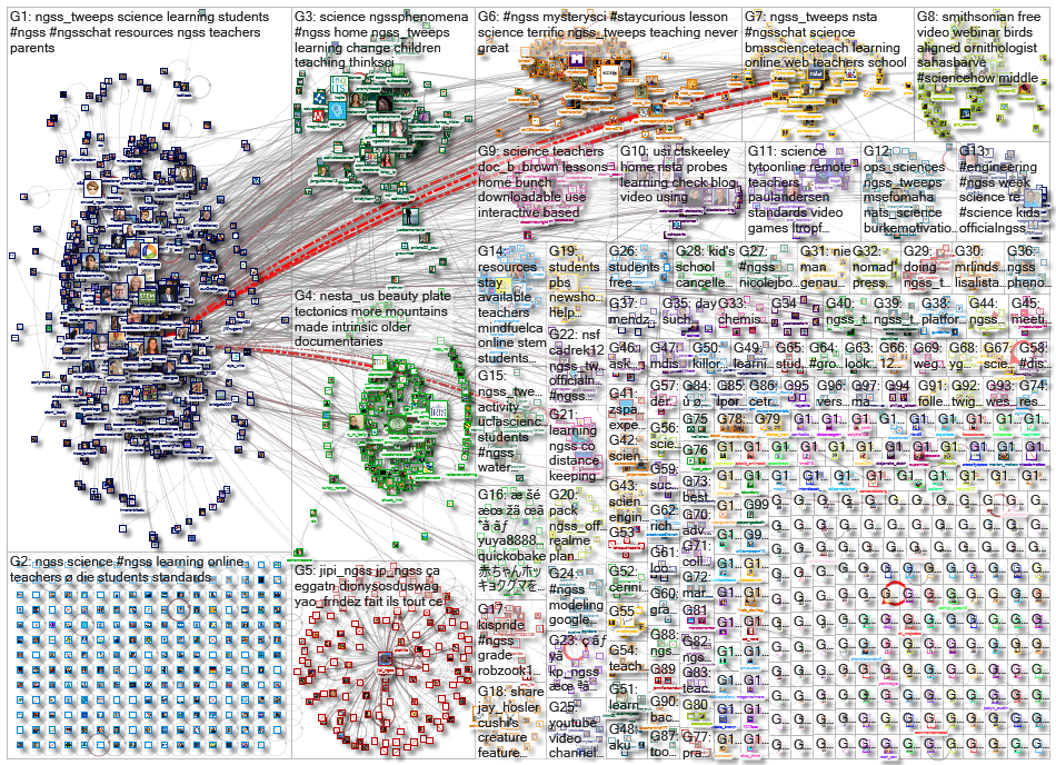 ngss_2020-04-13_23-06-27.xlsx