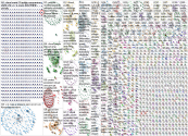 Public Cloud Twitter NodeXL SNA Map and Report for Tuesday, 14 April 2020 at 15:31 UTC