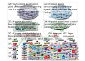 #reopen Twitter NodeXL SNA Map and Report for Saturday, 18 April 2020 at 10:49 UTC