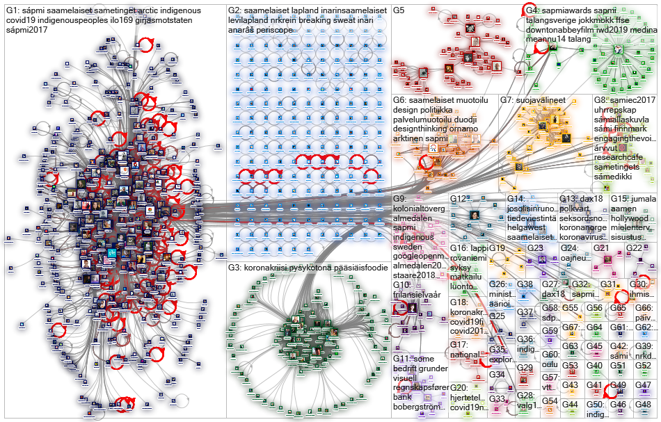2020-04-19 14-23-50 NodeXL.xlsx