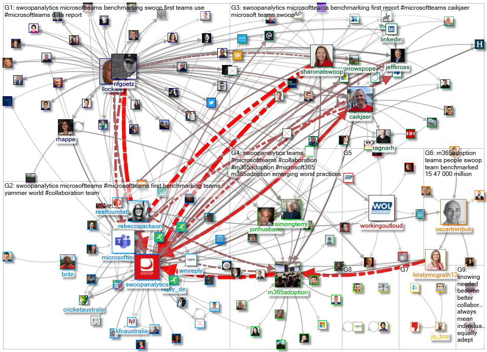 SwoopAnalytics_2020-04-18_22-48-02.xlsx