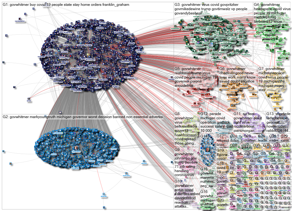 (corona OR virus OR covid) (%22Gov MI%22 OR GovWhitmer)_2020-04-19_17-55-45.xlsx