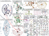 ICTD OR ICT4D_2020-04-19_20-41-15.xlsx