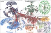 NodeXL Twitter NodeXL SNA Map and Report for maanantai, 20 huhtikuuta 2020 at 20.24 UTC