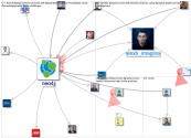 graphconnect_2020-04-20_17-55-45.xlsx