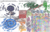 #renewables Twitter NodeXL SNA Map and Report for tiistai, 21 huhtikuuta 2020 at 07.07 UTC
