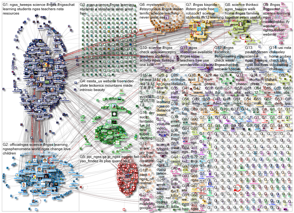 ngss_2020-04-20_23-10-12.xlsx