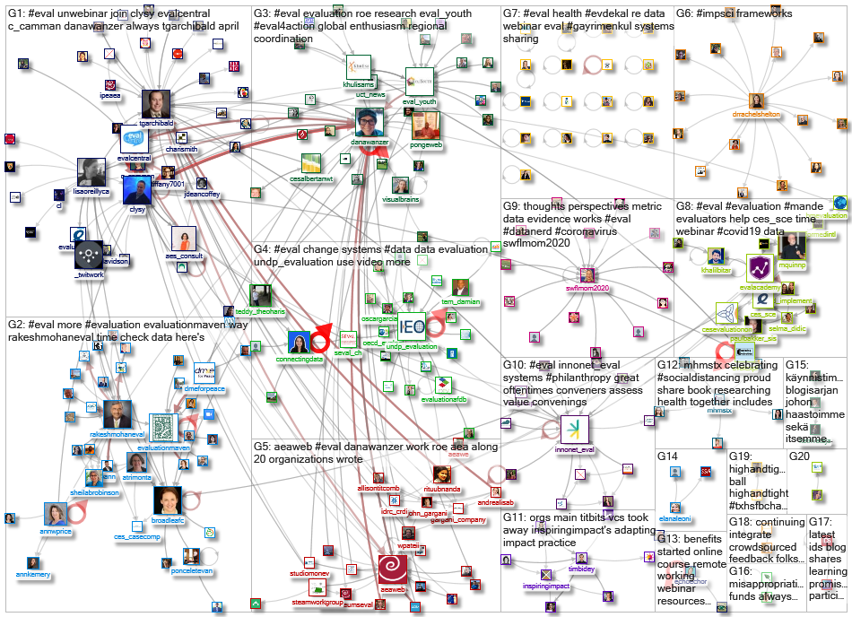 #eval_2020-04-21_08-33-04.xlsx
