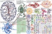 business finland Twitter NodeXL SNA Map and Report for keskiviikko, 22 huhtikuuta 2020 at 06.15 UTC