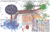 businessfinland Twitter NodeXL SNA Map and Report for keskiviikko, 22 huhtikuuta 2020 at 09.52 UTC