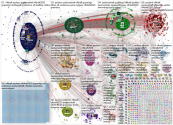 Packers (nfldraft OR nfldraft2020 OR draft OR Love) Twitter NodeXL SNA Map and Report for Friday, 24