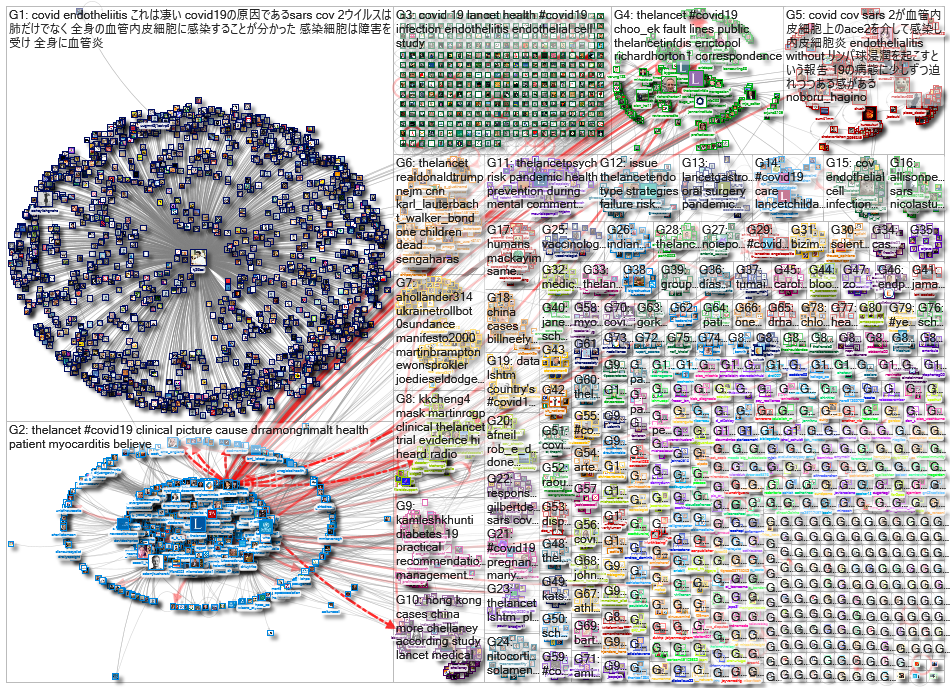 thelancet_2020-04-24_18-08-06.xlsx