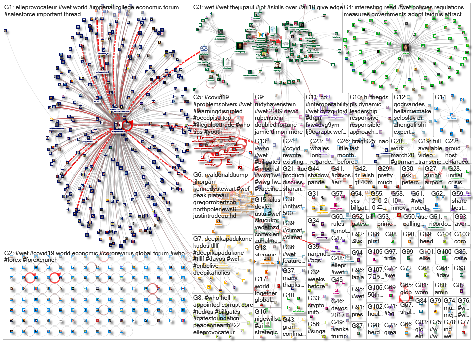 #WEF_2020-04-25_19-14-50.xlsx