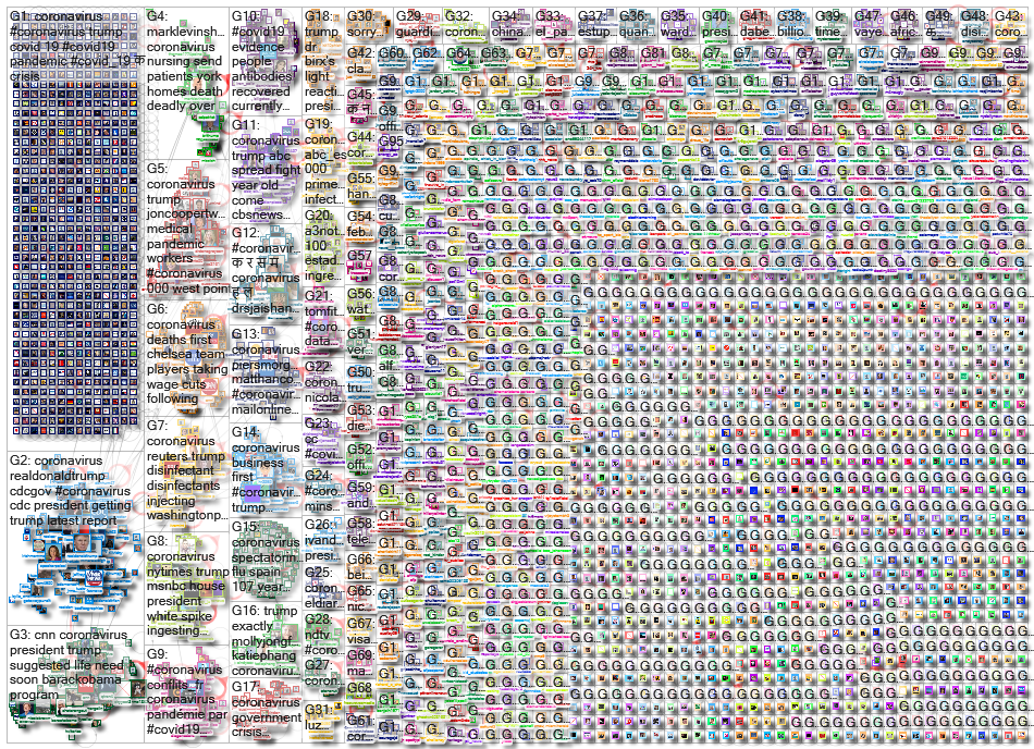 Coronavirus_2020-04-26_01-11-06.xlsx