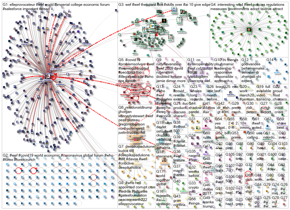 #WEF_2020-04-26_19-14-51.xlsx