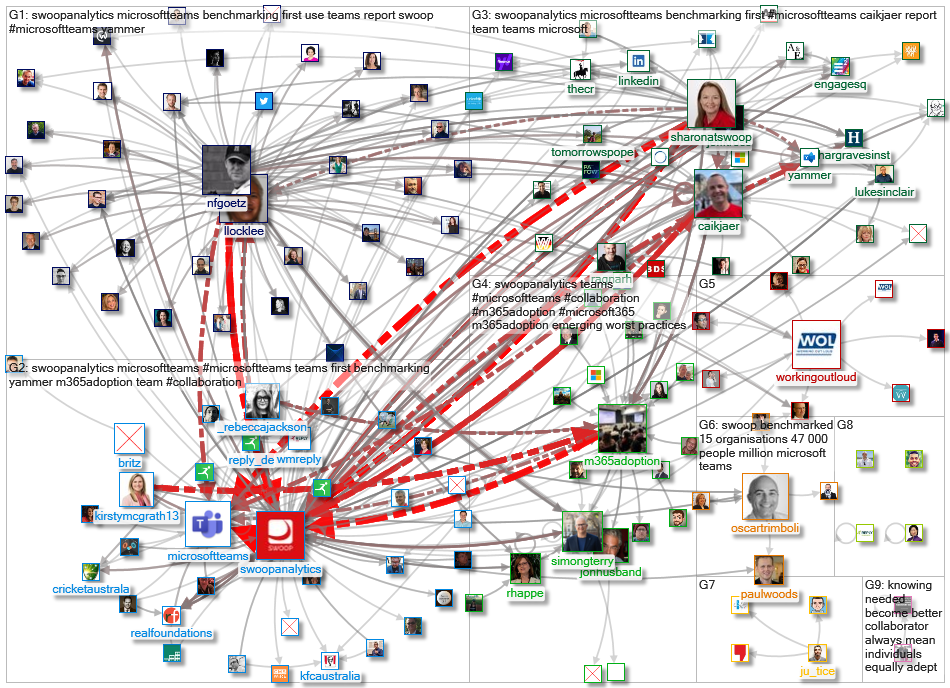 SwoopAnalytics_2020-04-26_22-48-03.xlsx