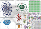 url:bild.de Twitter NodeXL SNA Map and Report for Tuesday, 28 April 2020 at 13:10 UTC