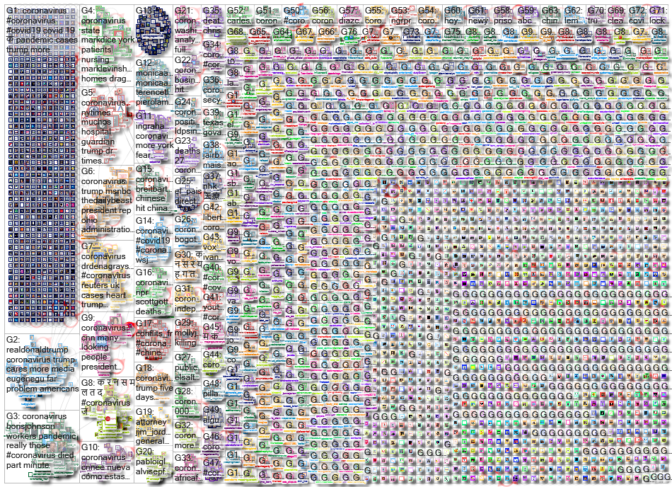 Coronavirus_2020-04-29_01-09-21.xlsx