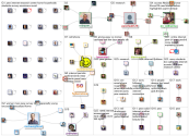 pew internet_2020-04-29_19-20-51.xlsx