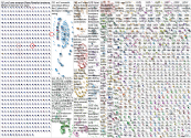 EC2 Twitter NodeXL SNA Map and Report for Thursday, 30 April 2020 at 19:16 UTC