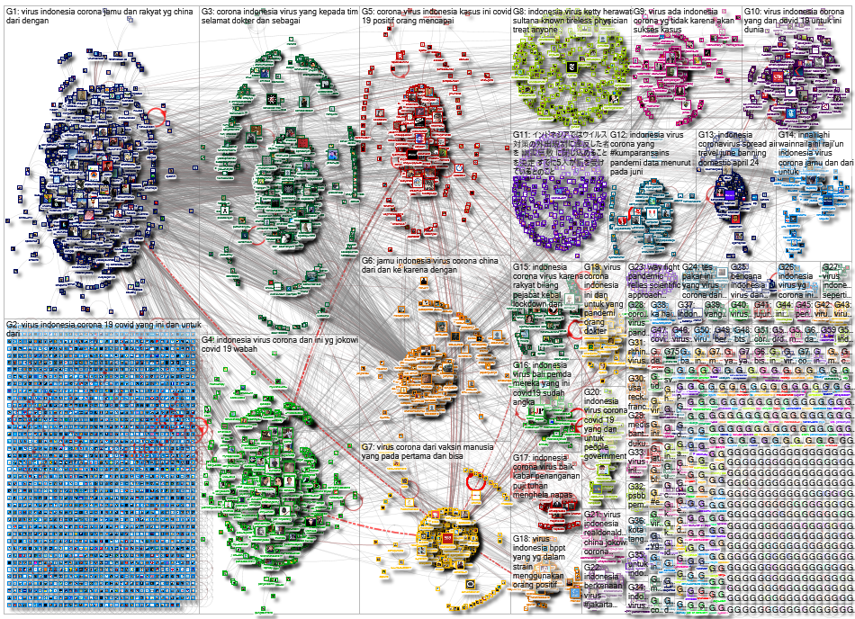 Indonesia virus_2020-04-29_21-52-49.xlsx