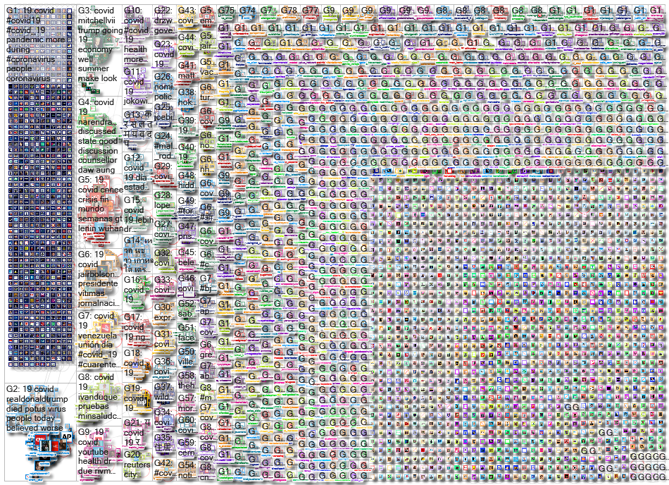 COVID-19_2020-05-01_00-00-01.xlsx
