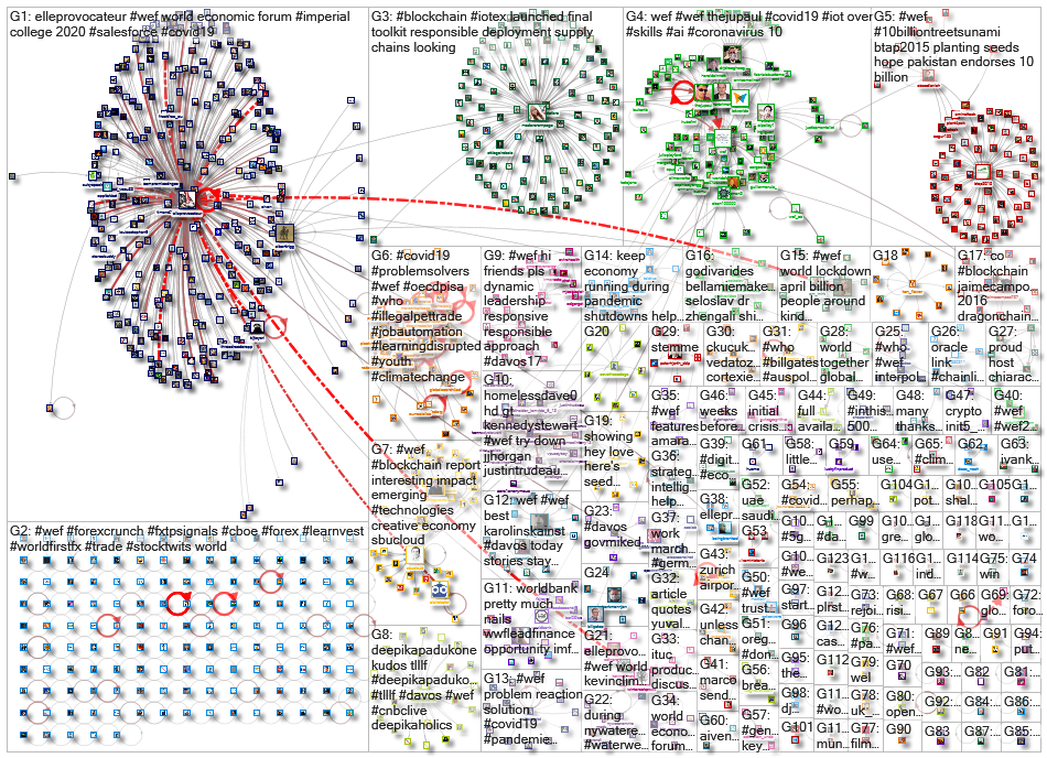 #WEF_2020-05-02_19-14-50.xlsx