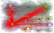 NodeXL_Climatechange_Social network_ top hub.xlsx