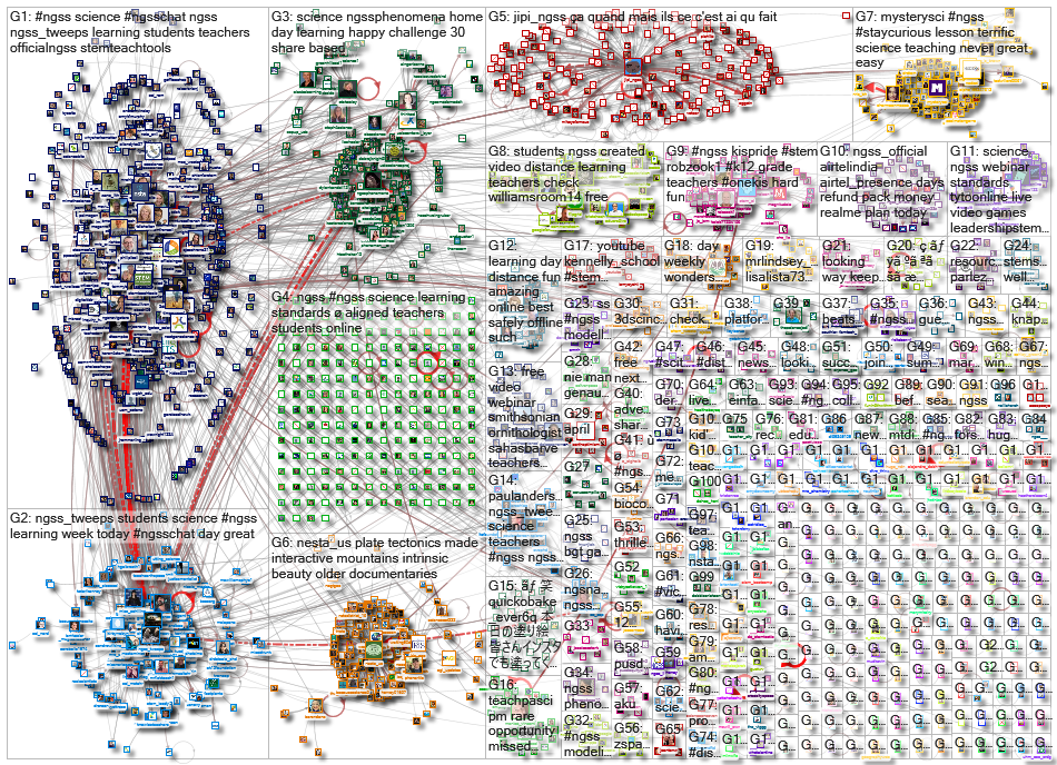 ngss_2020-05-04_23-10-12.xlsx