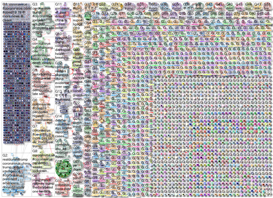 Coronavirus_2020-05-05_02-28-58.xlsx