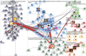 #perustulokokeilu Twitter NodeXL SNA Map and Report for keskiviikko, 06 toukokuuta 2020 at 10.35 UTC