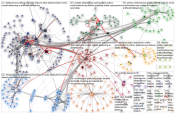 #dataviz python Twitter NodeXL SNA Map and Report for keskiviikko, 06 toukokuuta 2020 at 21.01 UTC