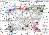 #MNCHour_2020-05-06_11-42-49.xlsx
