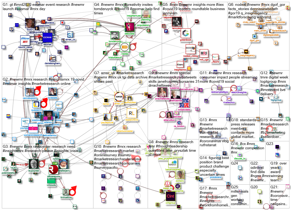 #newmr_2020-05-06_23-42-21.xlsx