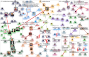 #mylifeinpictures lang:fi Twitter NodeXL SNA Map and Report for perjantai, 08 toukokuuta 2020 at 20.