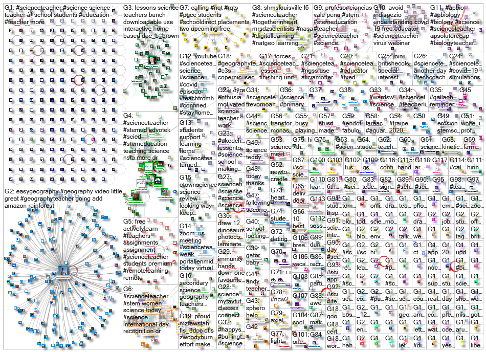 scienceteacher_2020-05-08_17-33-00.xlsx