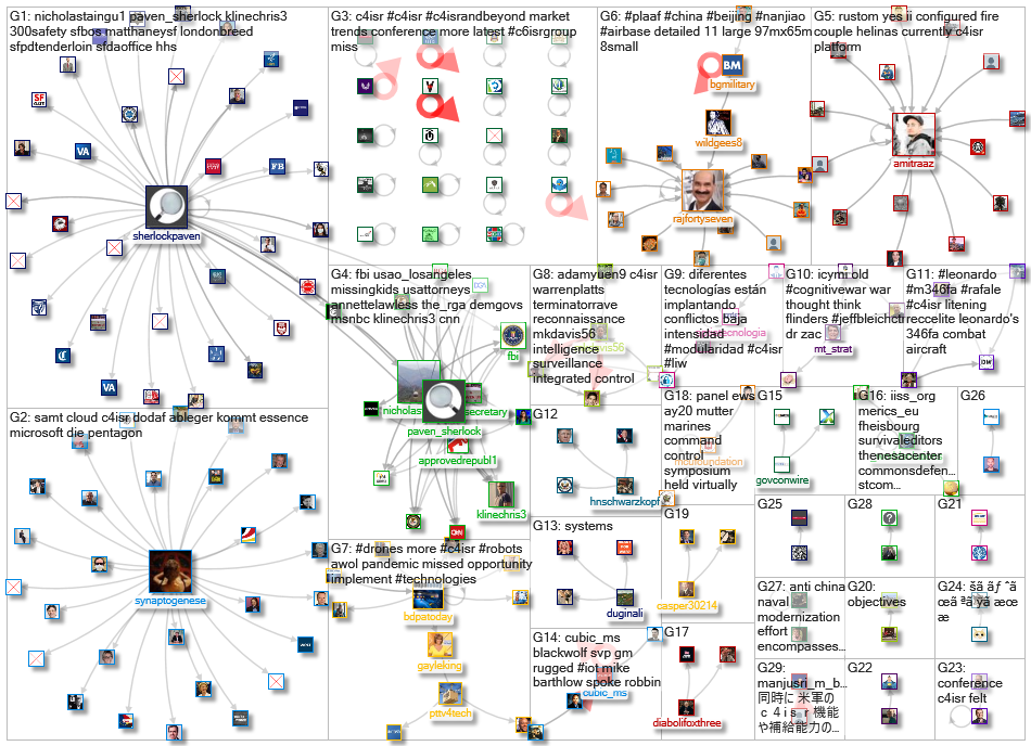 c4ISR_2020-05-09_10-49-22.xlsx