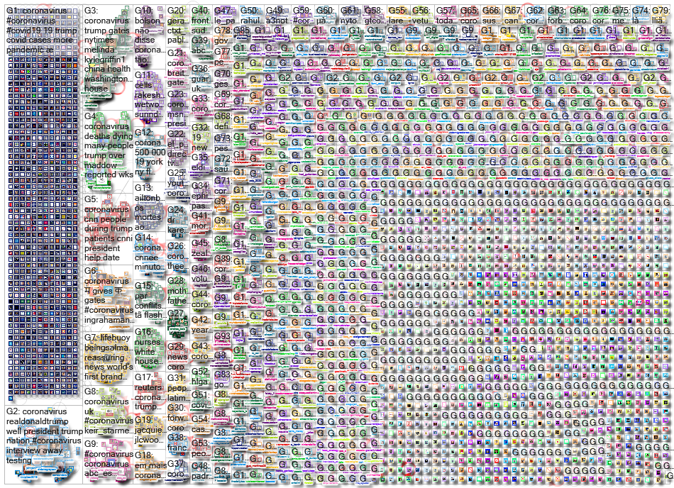 Coronavirus_2020-05-09_02-55-31.xlsx